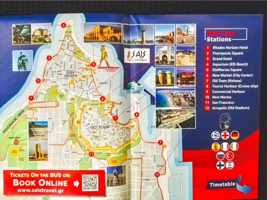 Rhodes: Hop-On Hop-Off Sightseeing Bus Tour - Modern Rhodes, Nea Agora, and the commercial center